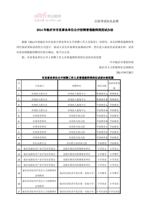 2014年临沂市市直事业单位公开招聘普通教师类面试办法