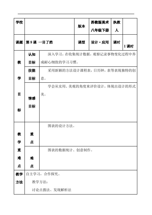 第8课 一目了然 第3课时 教案-山东省枣庄市市中区实验中学八年级美术下册