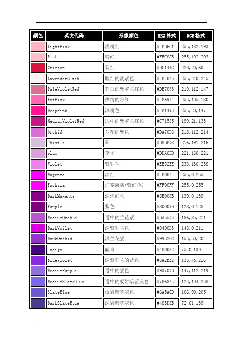 颜色对照表大全