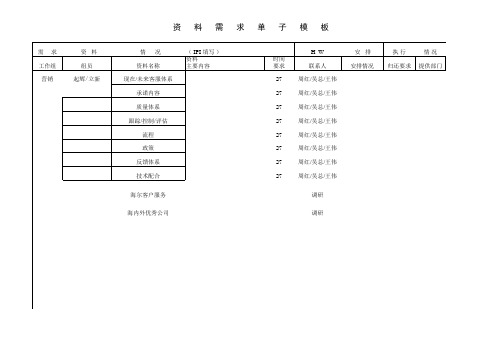 资料需求单子模板客户服务