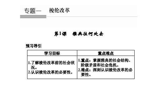 人民版高中历史选修一 专题一梭伦改革1.1《雅典往何处去》