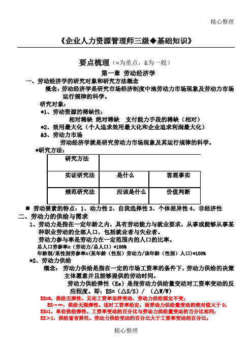 企业人力资源管理师三级基础知识重点难点