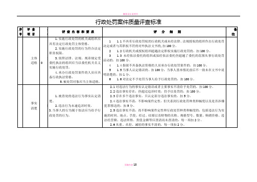 行政处罚案件质量评查标准