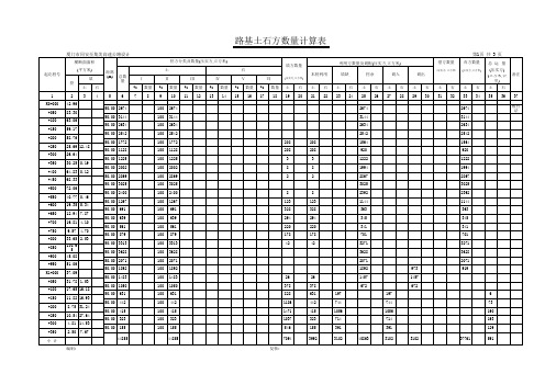 土石方数量表