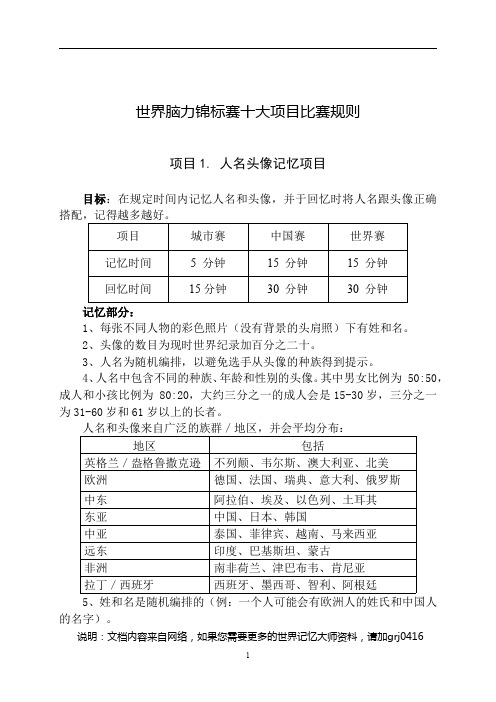 世界脑力锦标赛赛制及十个项目比赛规则详解