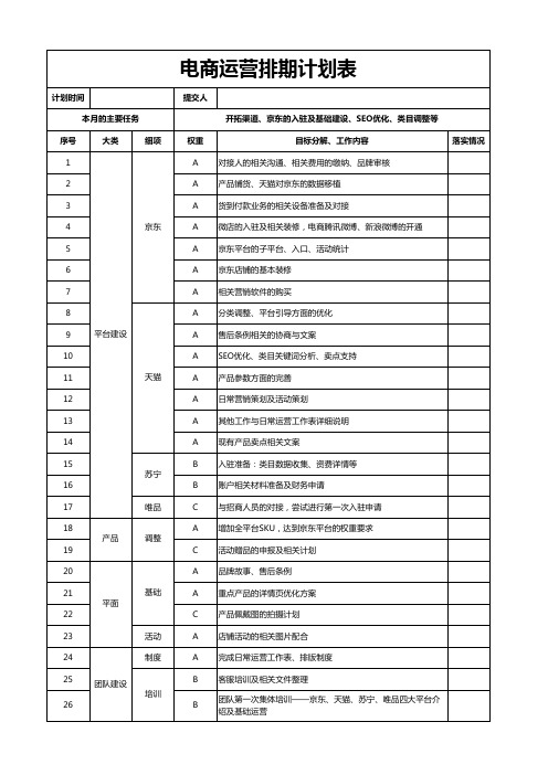 电商运营排期计划表EXCEL模板