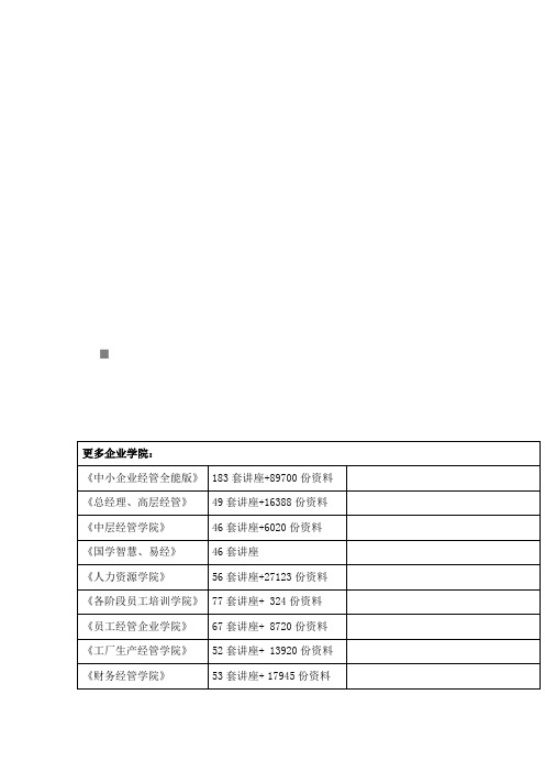 中国债券年度市场发展分析与预测