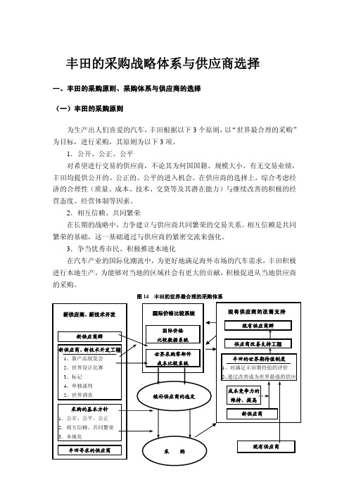 丰田的采购管理和供应商选择