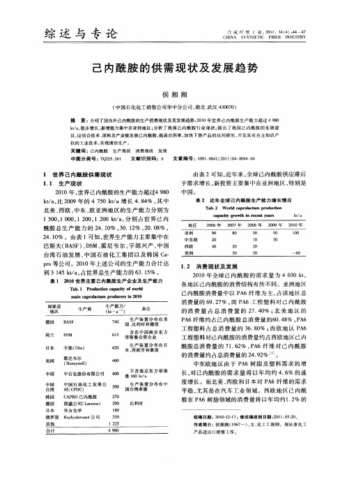 己内酰胺的供需现状及发展趋势