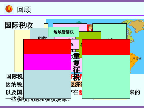 第三章 重复征税及其解决办法