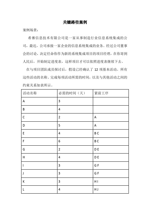 关键路径案例分析