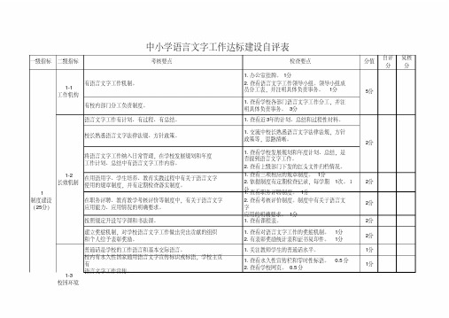 2020年-2021年中小学语言文字工作指导标准