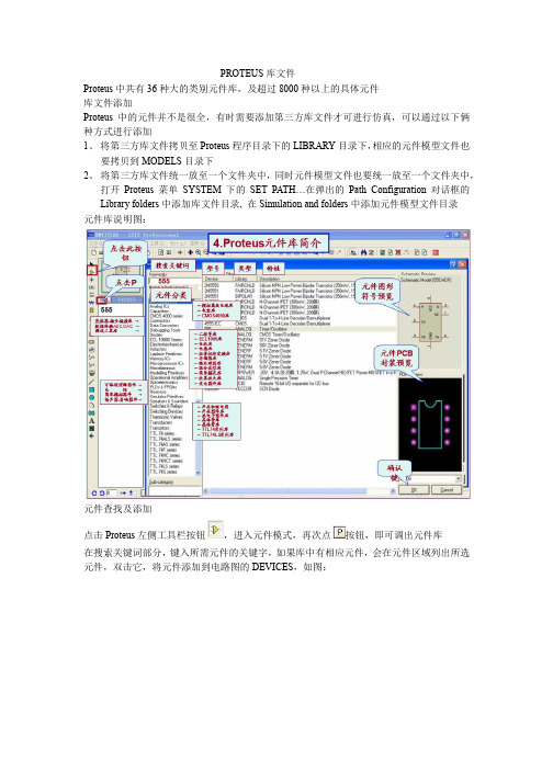 proteus库文件+总线介绍