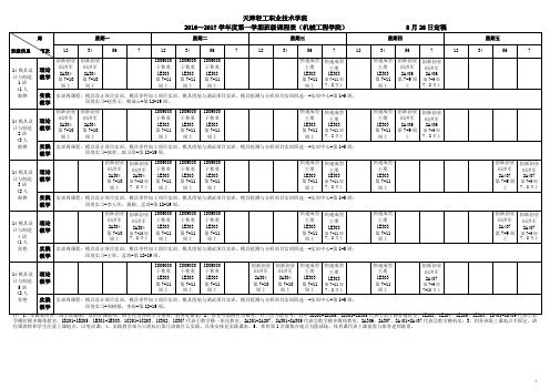 天津轻工职业技术学院