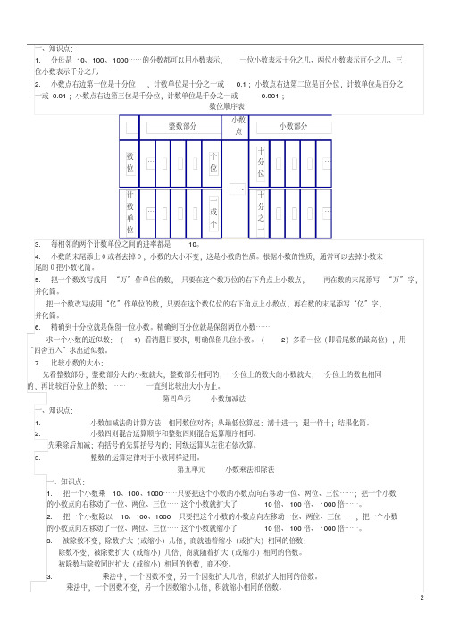 苏教版五年级数学上册知识点总结归纳(2019版)