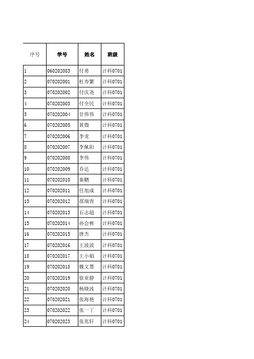 毕设题目