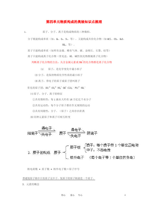 九年级化学 第四单元物质构成的奥秘知识点梳理 人教新课标版