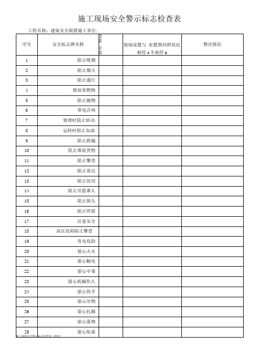 施工现场安全警示标志检查表0002