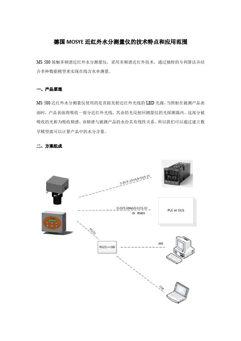 德国MOSYE近红外水分测量仪的技术特点和应用范围