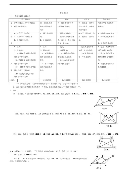 (完整版)平行四边形知识点与经典例题-