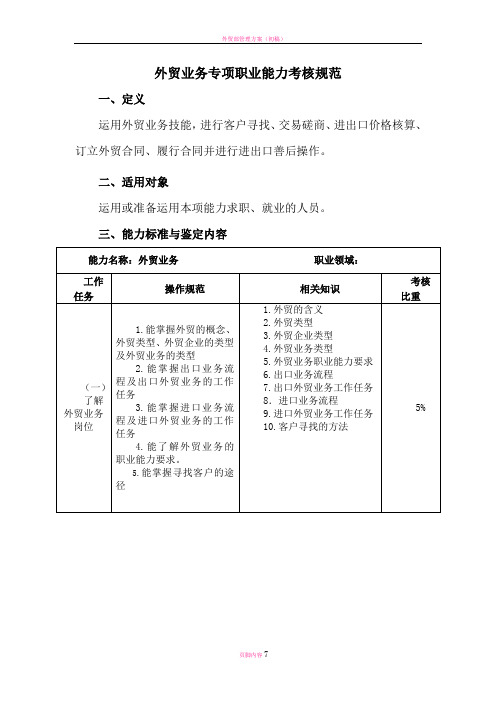 外贸业务技能考核规范