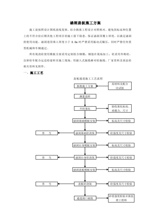 涵洞盖板施工方案