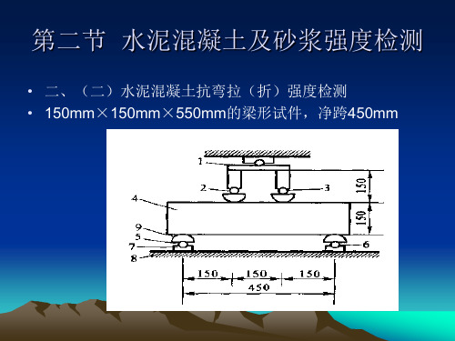 水泥砂浆抗压强度检测