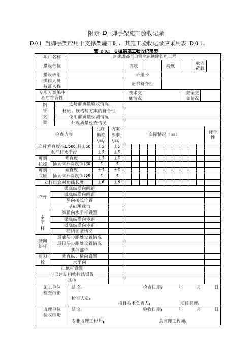 附录D脚手架施工验收记录