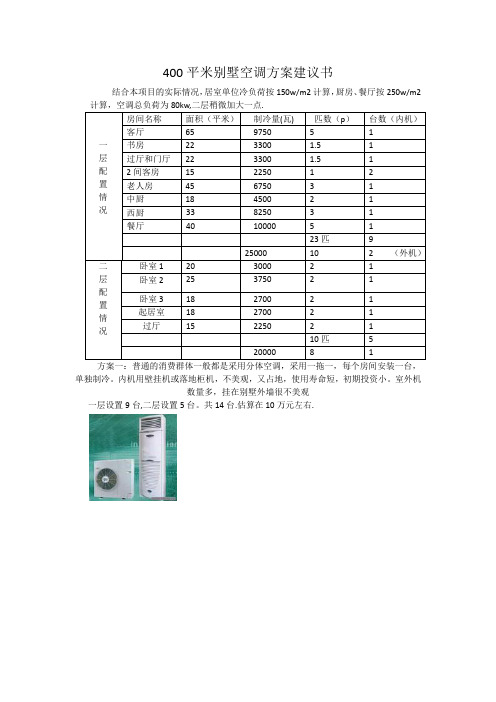 600平米别墅空调方案建议书 -