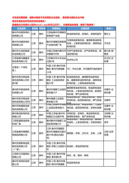 2020新版江苏省泰州发电机-发电机组工商企业公司名录名单黄页联系方式大全101家