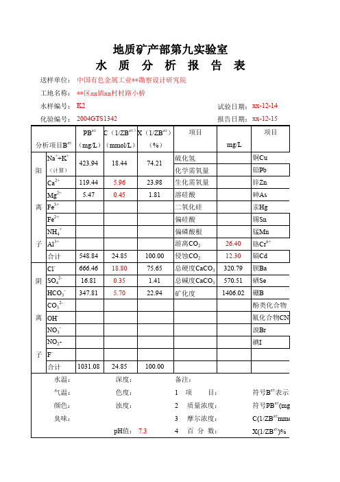 水质分析报告表_xls