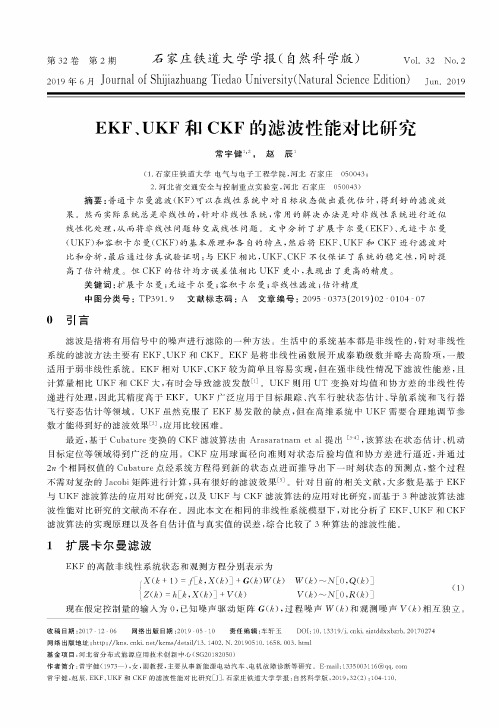 EKF、UKF和CKF的滤波性能对比研究