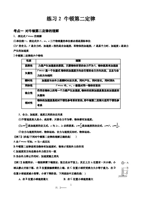 牛顿第二定律