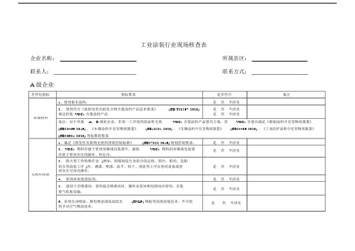 工业涂装行业VOC治理现场核查表(初稿).docx