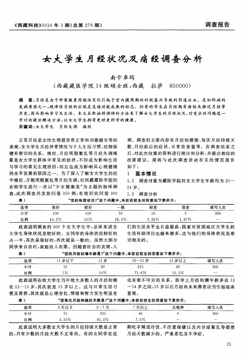 女大学生月经状况及痛经调查分析