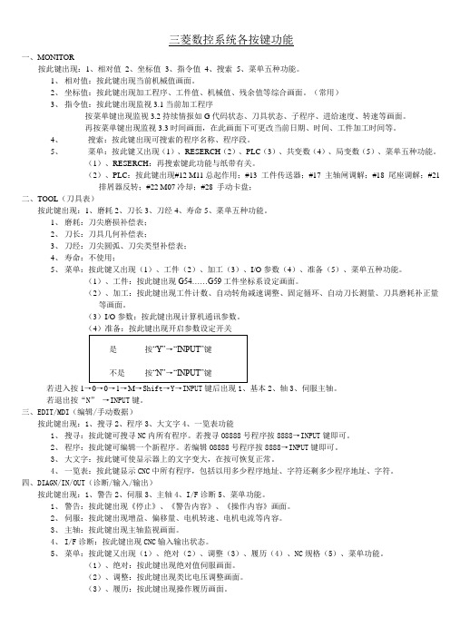 三菱数控系统各按键功1