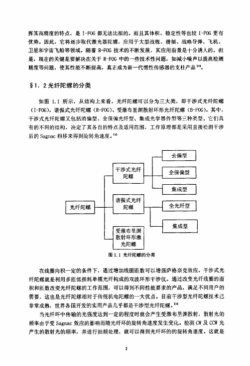 光纤环形腔特性分析