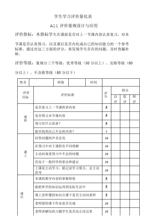 A11评价量规设计与应用  学生学习评价量化表