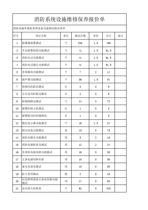 消防维保报价清单