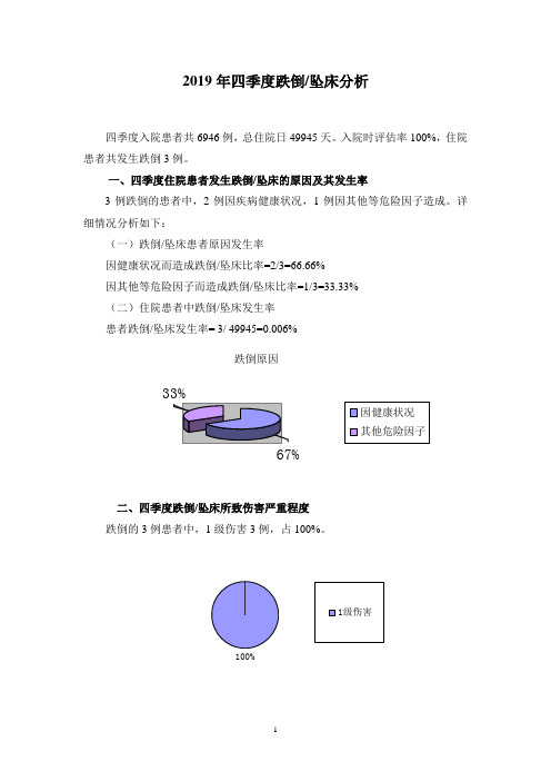 2019四季度跌倒坠床分析(护理)