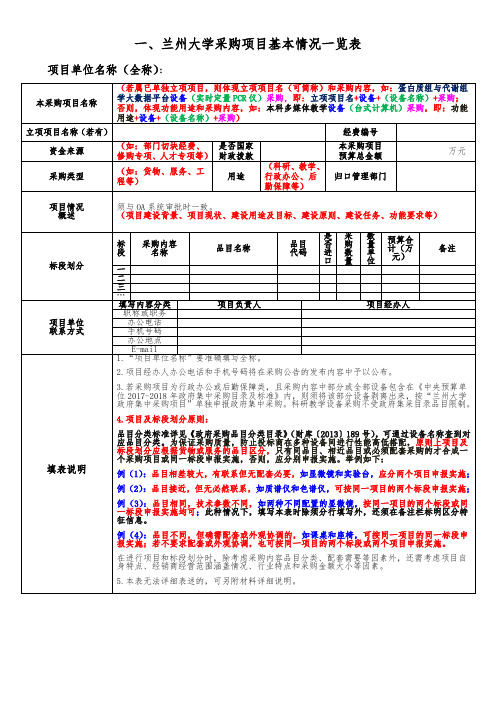 一、兰州大学采购项目基本情况一览表