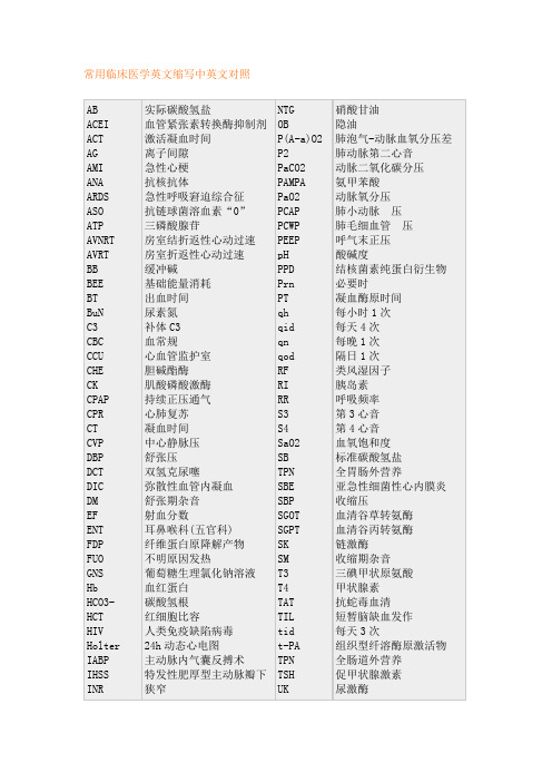 常用临床医学英文缩写中英文对照