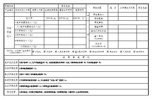 2019年建档立卡贫困户精准帮扶明白卡(经典之作)