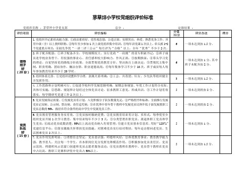 茅草坪小学校党组织评价标准