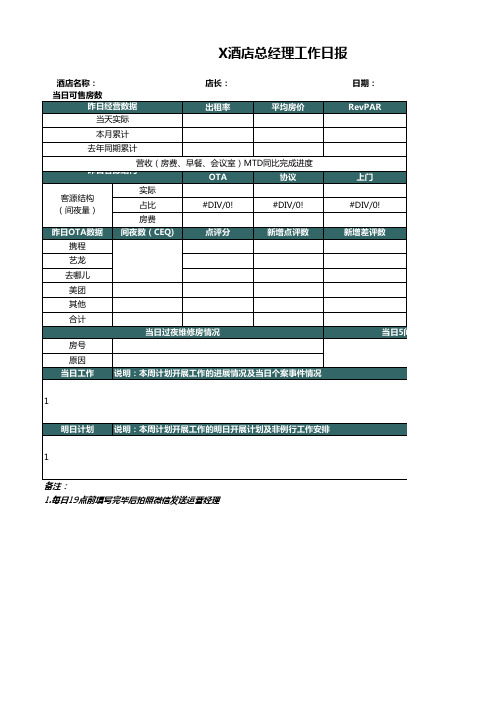 【模板】酒店店经理工作日报表