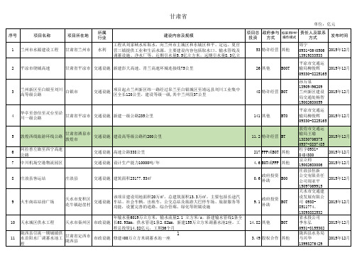 PPP项目清单