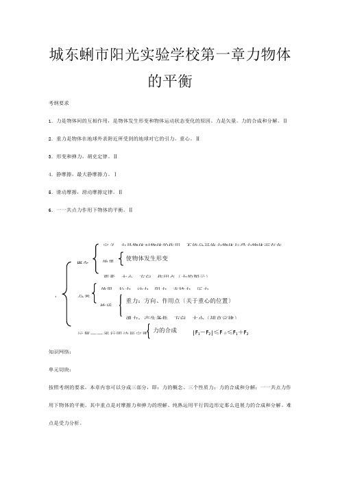 高三物理高考教案全集(经典实用)第章《力 物体的平衡》