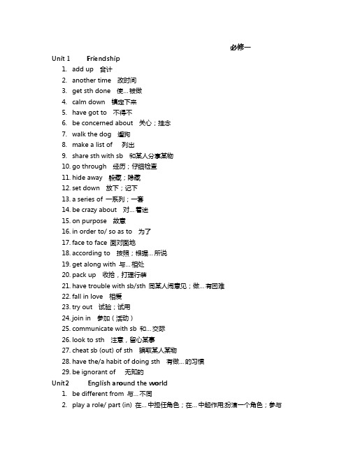 高一英语重点词组句型[精](吐血整理)