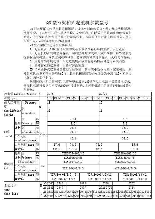 QD型双梁桥式起重机参数型号