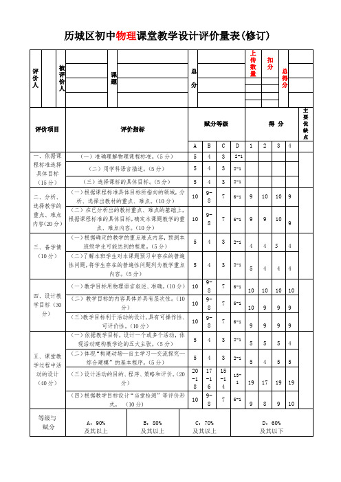 教学设计评价量表(样表)